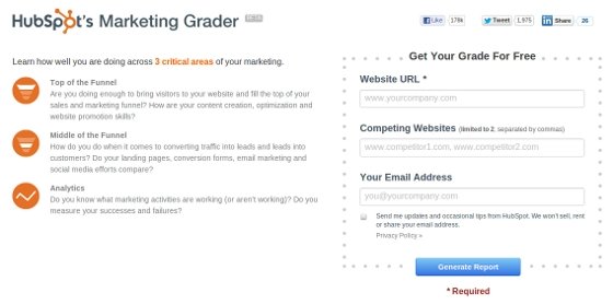 Site Structure Analysis tool hubspot